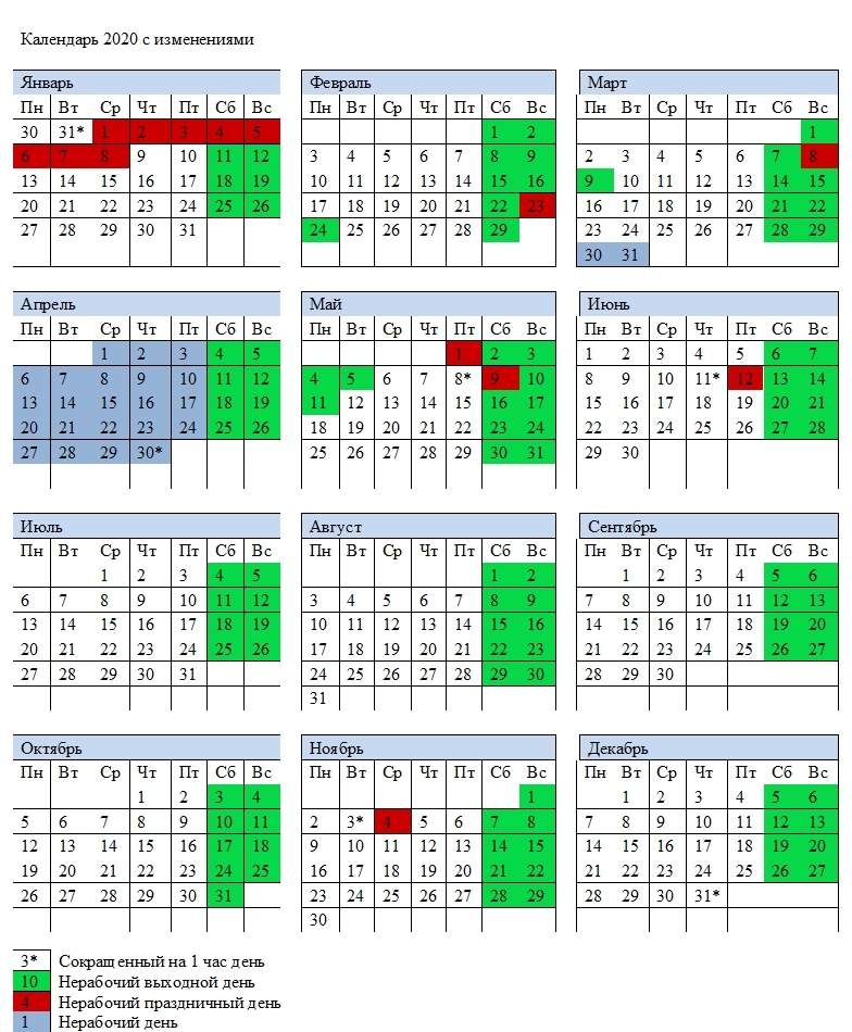 Какие праздники 22 года