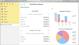 1С:Управление нашей фирмой 8 (УНФ)