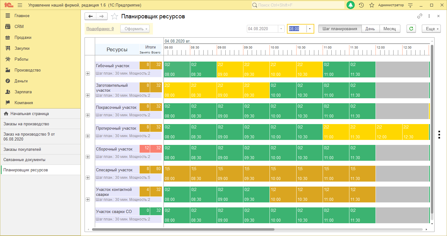 Ресурсов программа. План производства в 1с УНФ. Планировщик работы сотрудников. Планировщик в УНФ. Автоматизация производства 1с.